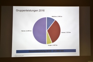 Neujahrsempfang_2017 28.jpg