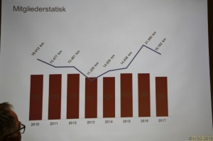 Neujahrsempfang 031.jpg
